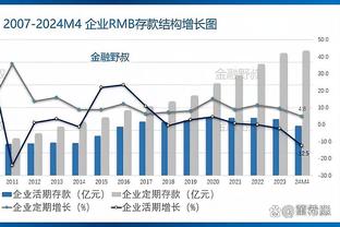 ?半壁江山！欧冠8强出炉4席：拜仁、巴黎、曼城、皇马