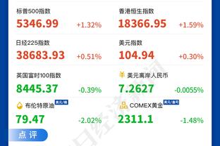 凯恩：基米希的进球带来了不同 期望赢得欧冠冠军