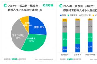 雷竞技电竞赛事资讯社区截图2