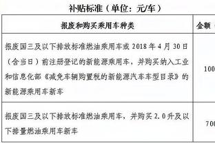 ?33岁本特克MLS头顶脚踢帽子戏法，模仿詹姆斯霸王步庆祝