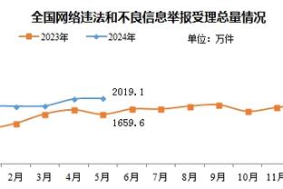 澎湃：4队在上海强强对话，中超也有了英超那样的“超级周末”