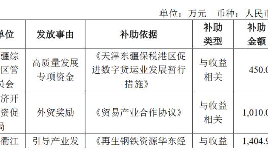 昂首晋级！匈牙利头名晋级2024欧洲杯，上届在死亡之组战平德法